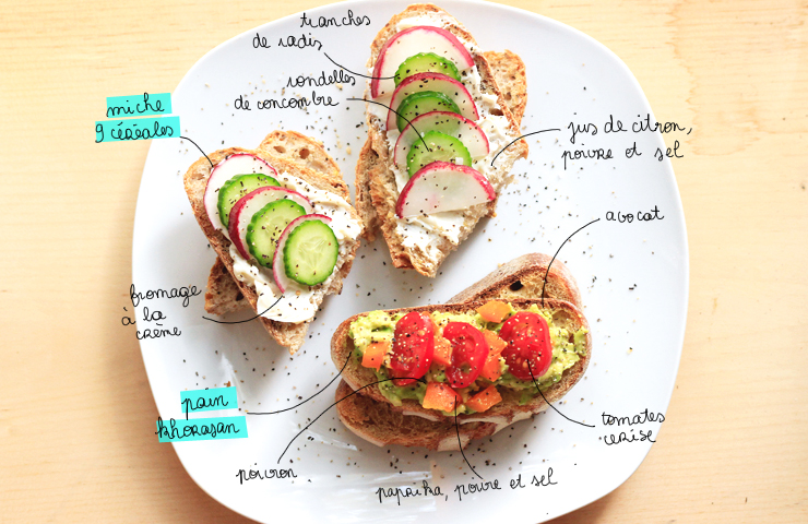 tartines_kamut avocat tomates concombres